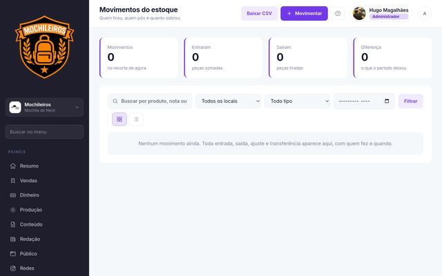 Movimentos