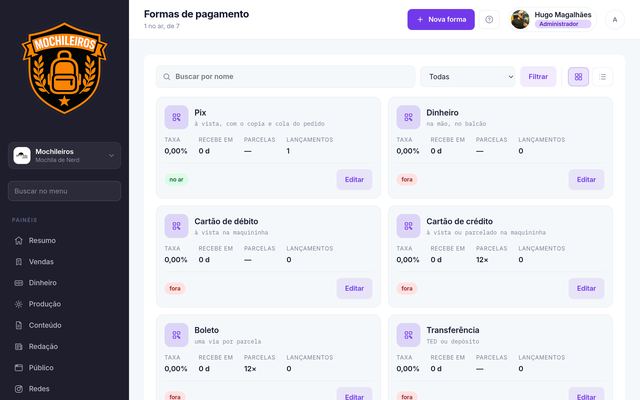 Forma de pagamento