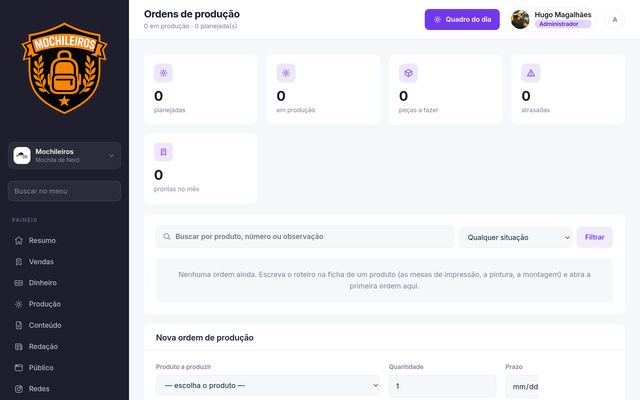 Controle de produção